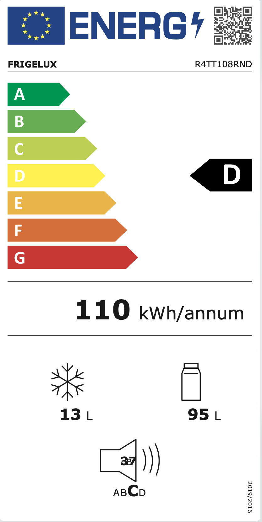 Energimerking: new_d