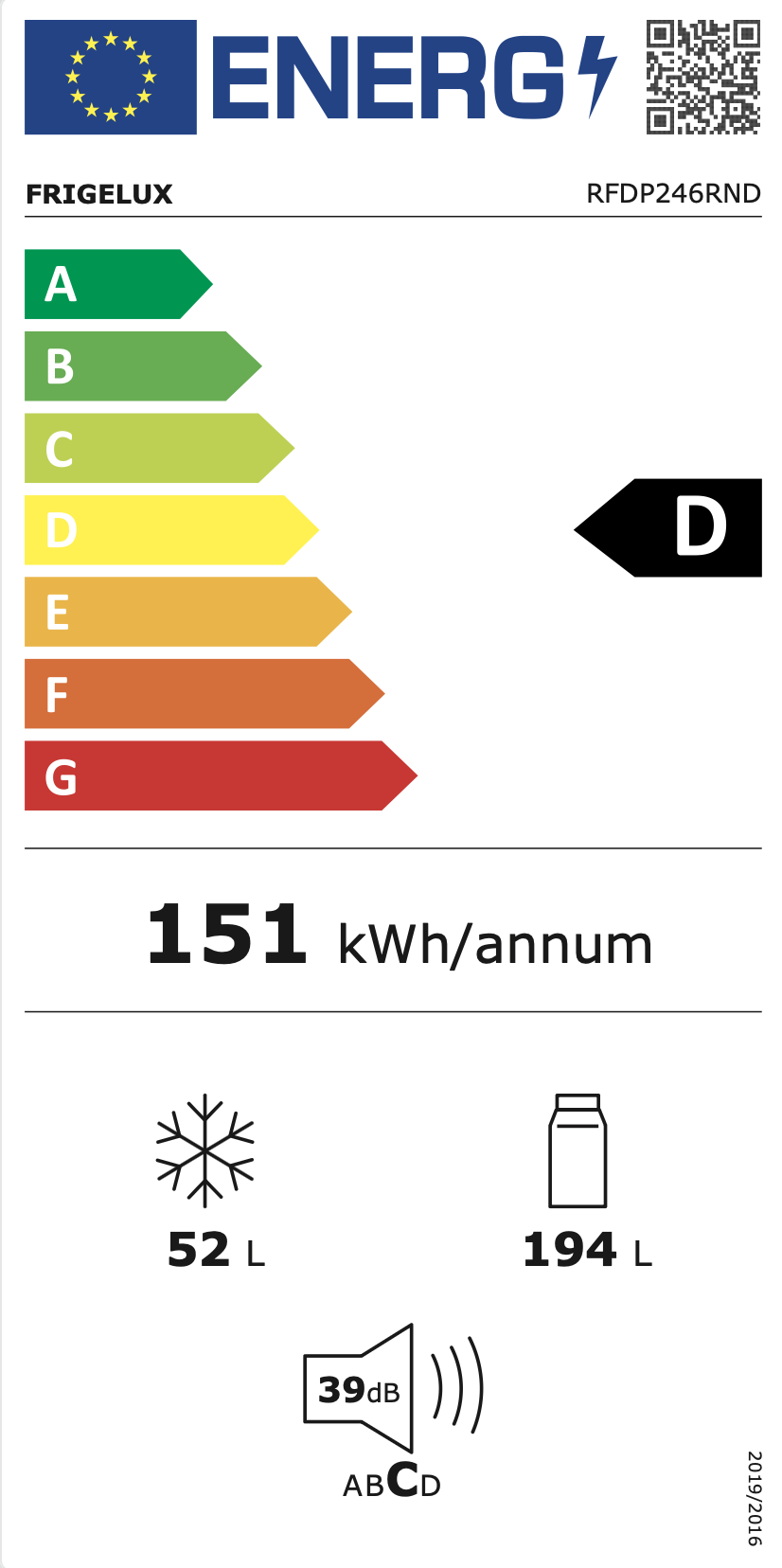 Energimerking: new_d