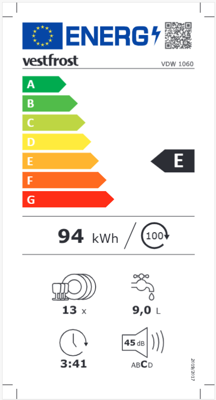 Energimerking: E