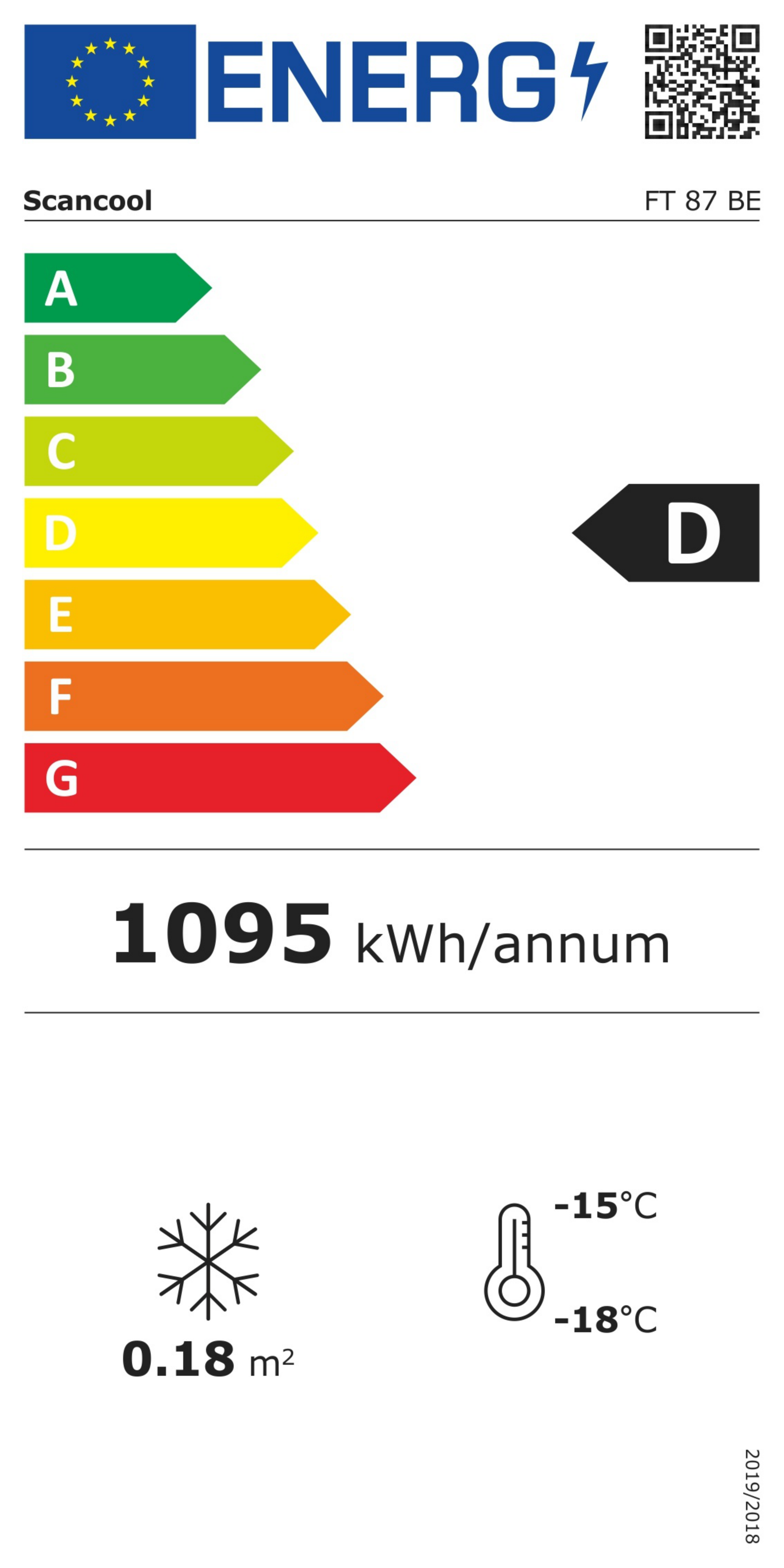 Energimerking: new_d