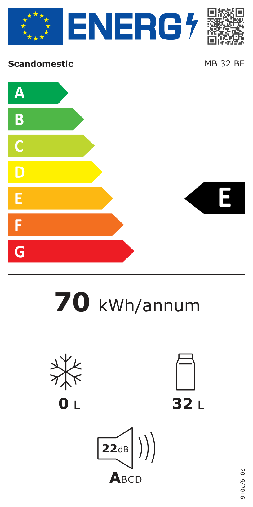 Energimerking: E